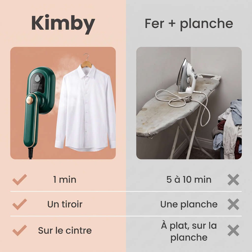Kimby face au fer et à la planche